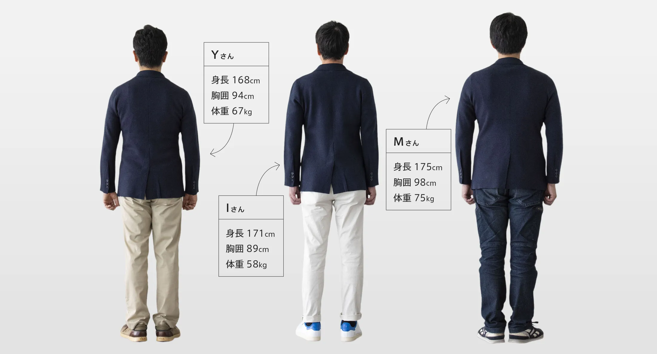 SIZE GUIDEイメージ